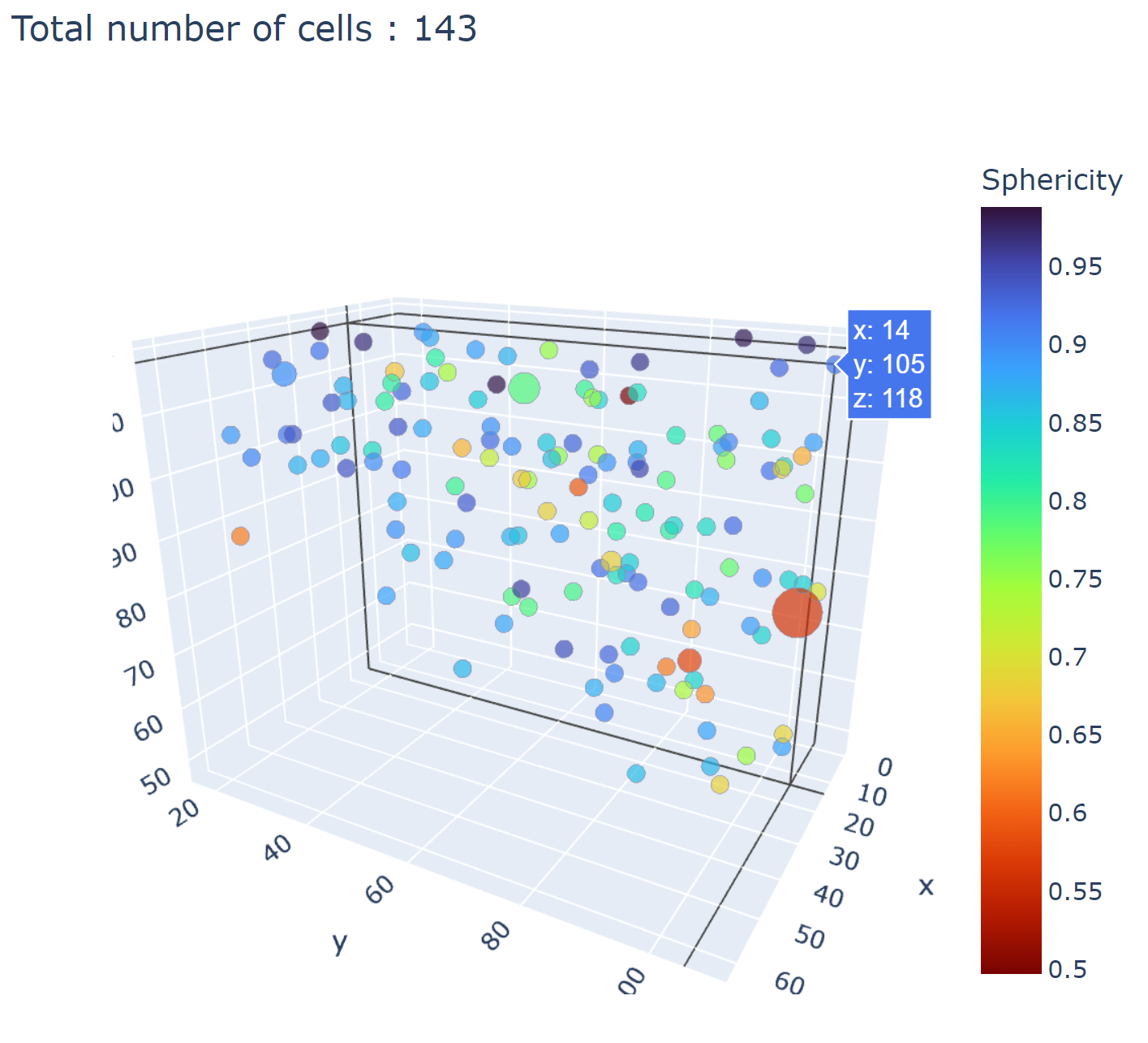 ../../_images/stat_plots.png